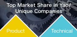 Top Market Share in Yao/Unique Companies